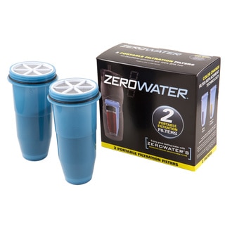 Filters Travel Bottle (Pack of 2)